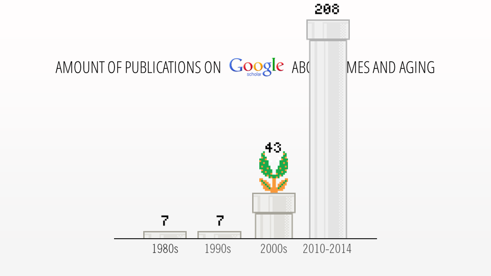 How Games Are Changing the Way We Age